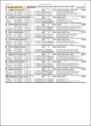 travoggaloppnytt_tips-20150902_000_00_00_031.pdf