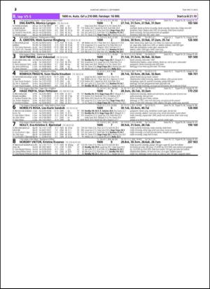 travoggaloppnytt_tips-20150902_000_00_00_032.pdf