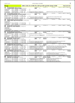 travoggaloppnytt_tips-20150902_000_00_00_033.pdf