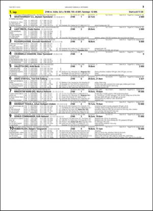 travoggaloppnytt_tips-20150902_000_00_00_035.pdf