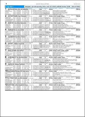 travoggaloppnytt_tips-20150902_000_00_00_036.pdf