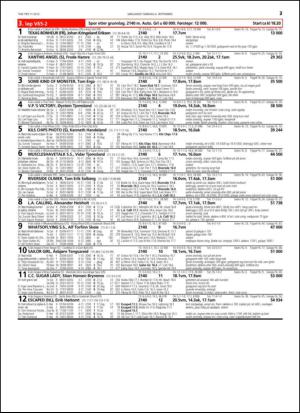 travoggaloppnytt_tips-20150902_000_00_00_037.pdf