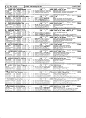 travoggaloppnytt_tips-20150902_000_00_00_039.pdf