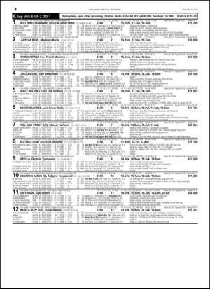 travoggaloppnytt_tips-20150902_000_00_00_040.pdf