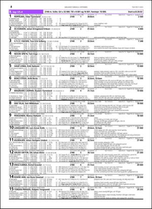 travoggaloppnytt_tips-20150902_000_00_00_042.pdf