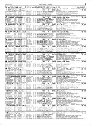 travoggaloppnytt_tips-20150902_000_00_00_049.pdf