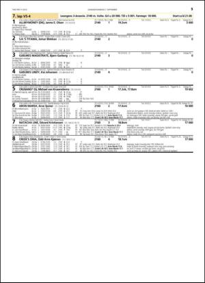 travoggaloppnytt_tips-20150902_000_00_00_051.pdf