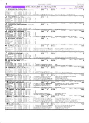 travoggaloppnytt_tips-20150902_000_00_00_052.pdf