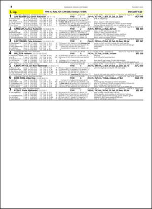 travoggaloppnytt_tips-20150902_000_00_00_054.pdf