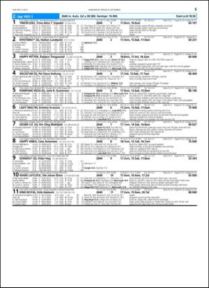 travoggaloppnytt_tips-20150902_000_00_00_055.pdf