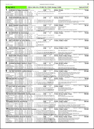 travoggaloppnytt_tips-20150902_000_00_00_057.pdf