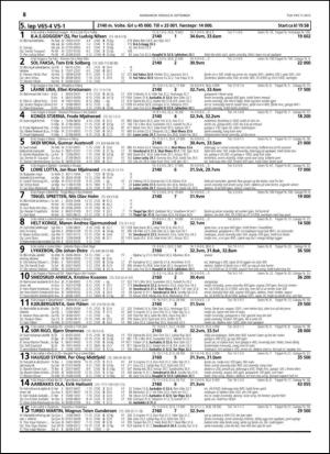 travoggaloppnytt_tips-20150902_000_00_00_058.pdf