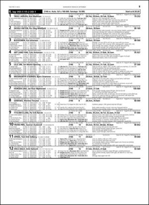 travoggaloppnytt_tips-20150902_000_00_00_059.pdf