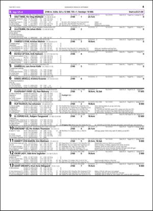 travoggaloppnytt_tips-20150902_000_00_00_061.pdf