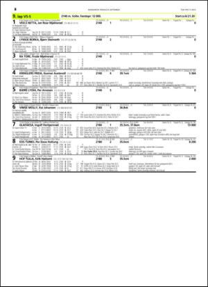 travoggaloppnytt_tips-20150902_000_00_00_062.pdf