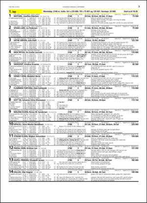 travoggaloppnytt_tips-20150907_000_00_00_003.pdf