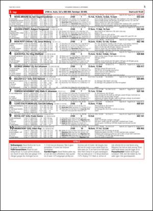 travoggaloppnytt_tips-20150907_000_00_00_005.pdf