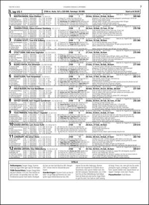 travoggaloppnytt_tips-20150907_000_00_00_007.pdf