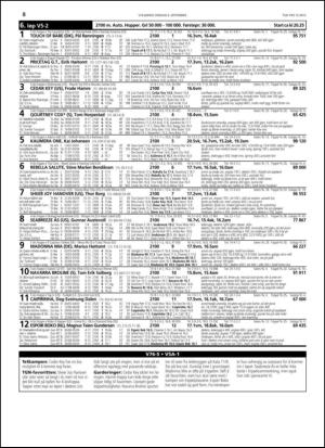 travoggaloppnytt_tips-20150907_000_00_00_008.pdf