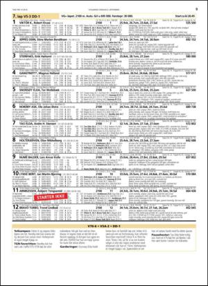 travoggaloppnytt_tips-20150907_000_00_00_009.pdf