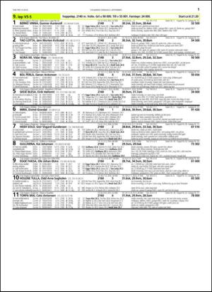 travoggaloppnytt_tips-20150907_000_00_00_011.pdf