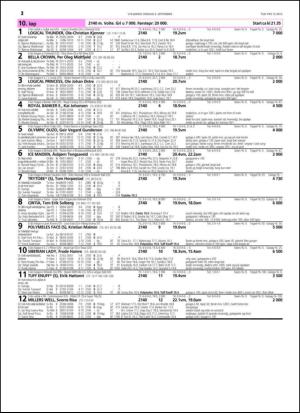 travoggaloppnytt_tips-20150907_000_00_00_012.pdf