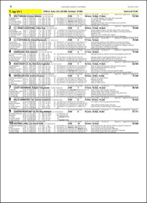 travoggaloppnytt_tips-20150907_000_00_00_014.pdf