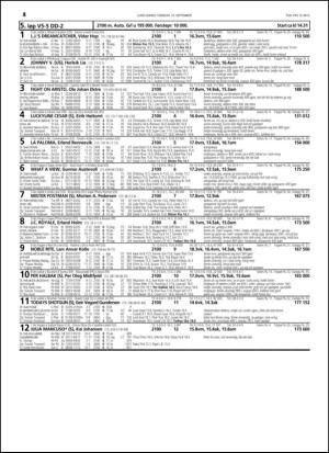 travoggaloppnytt_tips-20150907_000_00_00_018.pdf