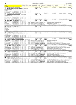 travoggaloppnytt_tips-20150907_000_00_00_020.pdf