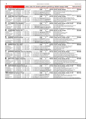 travoggaloppnytt_tips-20150907_000_00_00_022.pdf