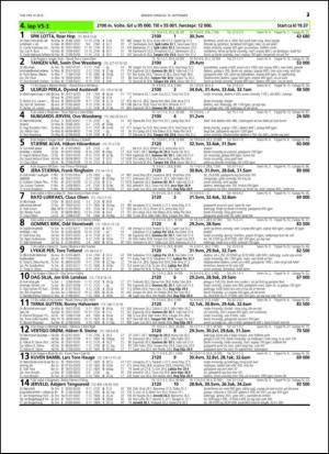 travoggaloppnytt_tips-20150907_000_00_00_023.pdf