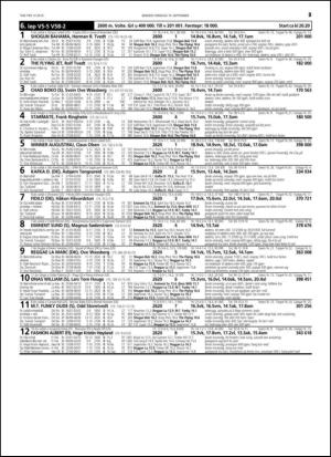 travoggaloppnytt_tips-20150907_000_00_00_025.pdf