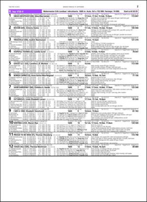 travoggaloppnytt_tips-20150907_000_00_00_027.pdf