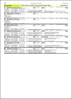 travoggaloppnytt_tips-20150907_000_00_00_028.pdf