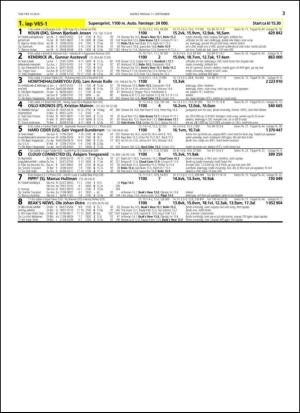 travoggaloppnytt_tips-20150909_000_00_00_003.pdf