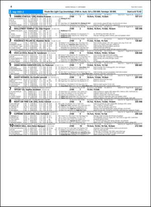 travoggaloppnytt_tips-20150909_000_00_00_004.pdf