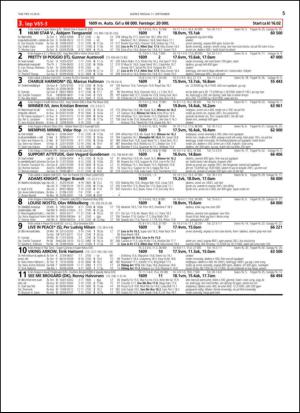 travoggaloppnytt_tips-20150909_000_00_00_005.pdf