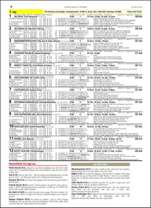 travoggaloppnytt_tips-20150909_000_00_00_010.pdf