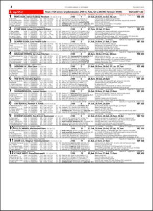 travoggaloppnytt_tips-20150909_000_00_00_012.pdf