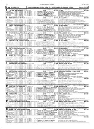 travoggaloppnytt_tips-20150909_000_00_00_014.pdf