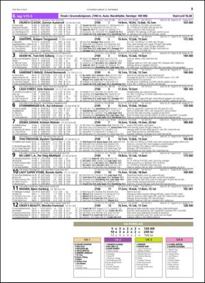 travoggaloppnytt_tips-20150909_000_00_00_017.pdf