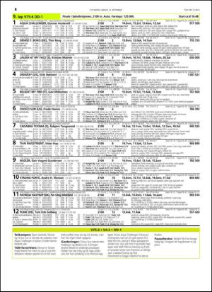 travoggaloppnytt_tips-20150909_000_00_00_018.pdf