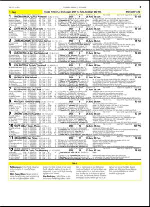 travoggaloppnytt_tips-20150909_000_00_00_021.pdf