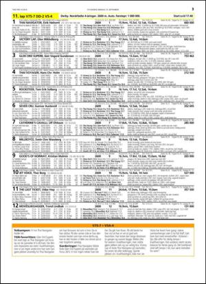 travoggaloppnytt_tips-20150909_000_00_00_031.pdf