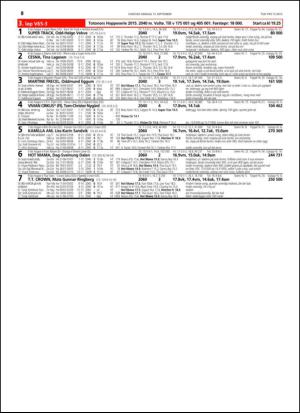 travoggaloppnytt_tips-20150909_000_00_00_036.pdf