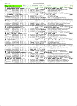 travoggaloppnytt_tips-20150909_000_00_00_037.pdf