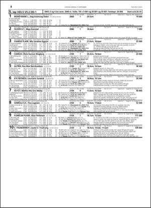 travoggaloppnytt_tips-20150909_000_00_00_038.pdf