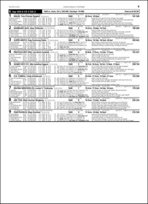 travoggaloppnytt_tips-20150909_000_00_00_039.pdf