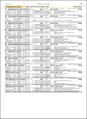 travoggaloppnytt_tips-20150909_000_00_00_049.pdf