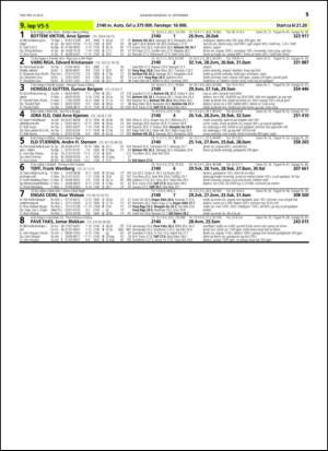 travoggaloppnytt_tips-20150909_000_00_00_051.pdf